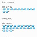 [BTOB] 맞아.. 그래도 우리 ㅋㄷ덕에 많은 걸 얻었어