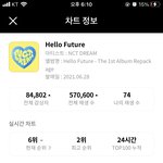 [NCT즌] 다들 <b>헬퓨</b> 몇번 들었니