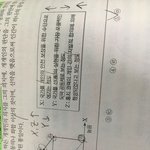이 문제 제발 어케 푸는 자 알려<b>쥬</b>ㅓ