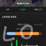 [세븐틴] ㅎㅎ 너무 잘됐다