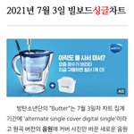 방탄 <b>hot</b>100 1위가 불편한 이유.txt