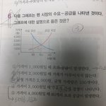 [댓글부탁해] 중3사회 제발 도와줘ㅠㅠㅠㅠ