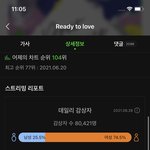 [세븐틴] 아 세븐틴... 내가 감히 좋아해도 될까