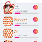 [에이티즈] <b>민기</b>화력 미쳤어