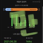 [NCT즌] 이번에 <b>헬퓨</b> 화력 더 좋을줄 알았음 진짜