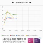 [NCT즌] <b>헬퓨</b>야 그대로 누워라아ㅏ