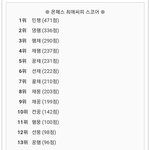 몬페스 <b>씨피</b>