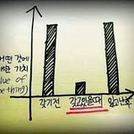 [드루와] 내신 1점대인데 <b>정시</b>돌릴까