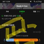 [세븐틴] <b>떳떳</b>하게 덕질하고 싶음