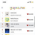[NCT즌] 오 <b>조아</b>조아