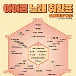 [아이콘] 노래취향표 <b>바비</b>꺼도 있어?