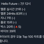 [NCT즌] 아 지벅플 좀 올리자 24힛 기대도 <b>안</b> <b>함</b>