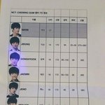 [NCT즌] 드림애들 데뷔 전 <b>키</b> 발사이즈