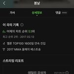 와 방탄 <b>봄날</b> ㄹㅈㄷ다
