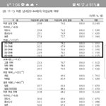 겉으로 보면 다들 연애하면서 하하<b>호호</b> 사는것 같지만