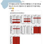 중국인 멤버들