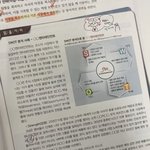 공부하는데 교과서에 <b>스</b><b>엠</b> 나왔다