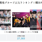 상반기 일본 20대 여성.남성들이 좋아하는 케이팝 남<b>돌</b>,<b>여돌</b> 순위