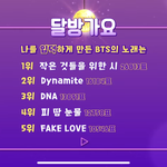 방탄 입덕송 진짜 맞나봐 ㅋㅋㅋ