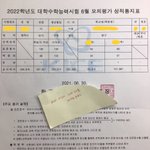 6평쓰닌데 공부법 공유해볼게,,,,