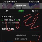 [세븐틴] 위버스 총공 정리