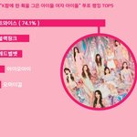 [모두드루와] ?? : 블핑이 3세대 원탑으로 남을그라구~<b>웅앵</b>~