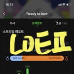 [세븐틴] 호시 그와중 귀여운거 나만 그래?