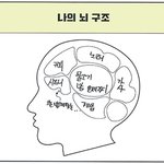 [NCT즌] 이툥 <b>머릿속</b>엔