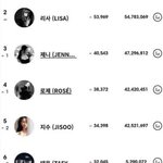 [NCT즌] 이거 인스타 <b>속도</b> 맞음?