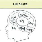 [NCT즌] 이마크는 내가 평생 팬 해줘야겠다