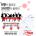원어민 <b>강사</b> 근황