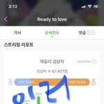 [세븐틴] 그 인티독방 배척관련해서