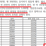 [이것좀봐줘] 남자가 다 군대가는게 당연한게 아님
