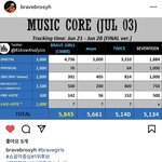 실시간 용감한<b>형제</b> 인스타