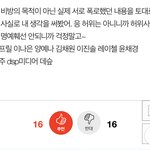이현주 악플러 수준…