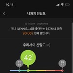 멜론 <b>친밀</b>도 왜이럼?