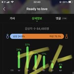 [세븐틴] <b>헐랭</b> 한솔 명호 듀엣 준비하고 있대