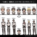 [진격의거인] 104기 애들한테 물어보고 싶은 점