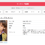 [모두드루와] 최근 일본 10대, 20대, 30대 여성들이 뽑은...