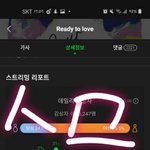 [세븐틴] <b>멤들</b> 럿들 수고 많았어