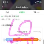 [세븐틴] ‼️스밍 이벤트 계정 일시정지 ‼️