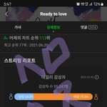 [세븐틴] 7년<b>차면</b> 1위후보 명예로 거저 시켜줌?