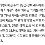 [19] ???: 문과도 1등급 받기 어려운데 패션이과충들 ㅋㅋ