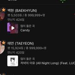 나 이 둘 <b>겸덕</b>인데...