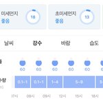 [NCT즌] ㅅㄷ) 비 이정도면 많이 오는거임?