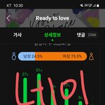 [세븐틴] 나 타팬인데!