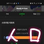 [세븐틴] <b>쿱스</b> 글에 댓 쓰고 싶은데