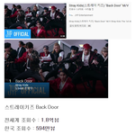 [모두드루와] <b>NCT</b>드림 생각보다 국내조회수 잘나온다.JPG