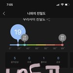 데이<b>식스</b> 노래좋으면