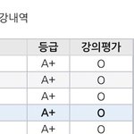 [댓글부탁해] 얘들아 나 과탑했어~!~!~!~!